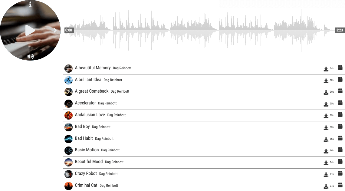 Gema Freie Musik Kostenlos Downloaden Terrasound