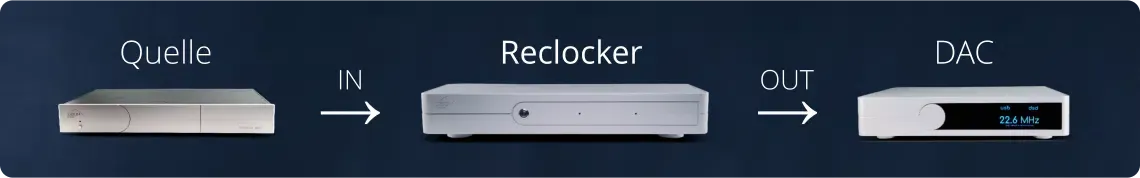 Reclocker_Image_1