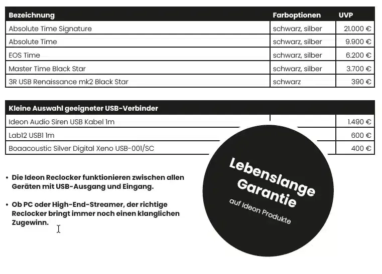 ideon-conditionneur de signaux-reclocker-produit aperçu